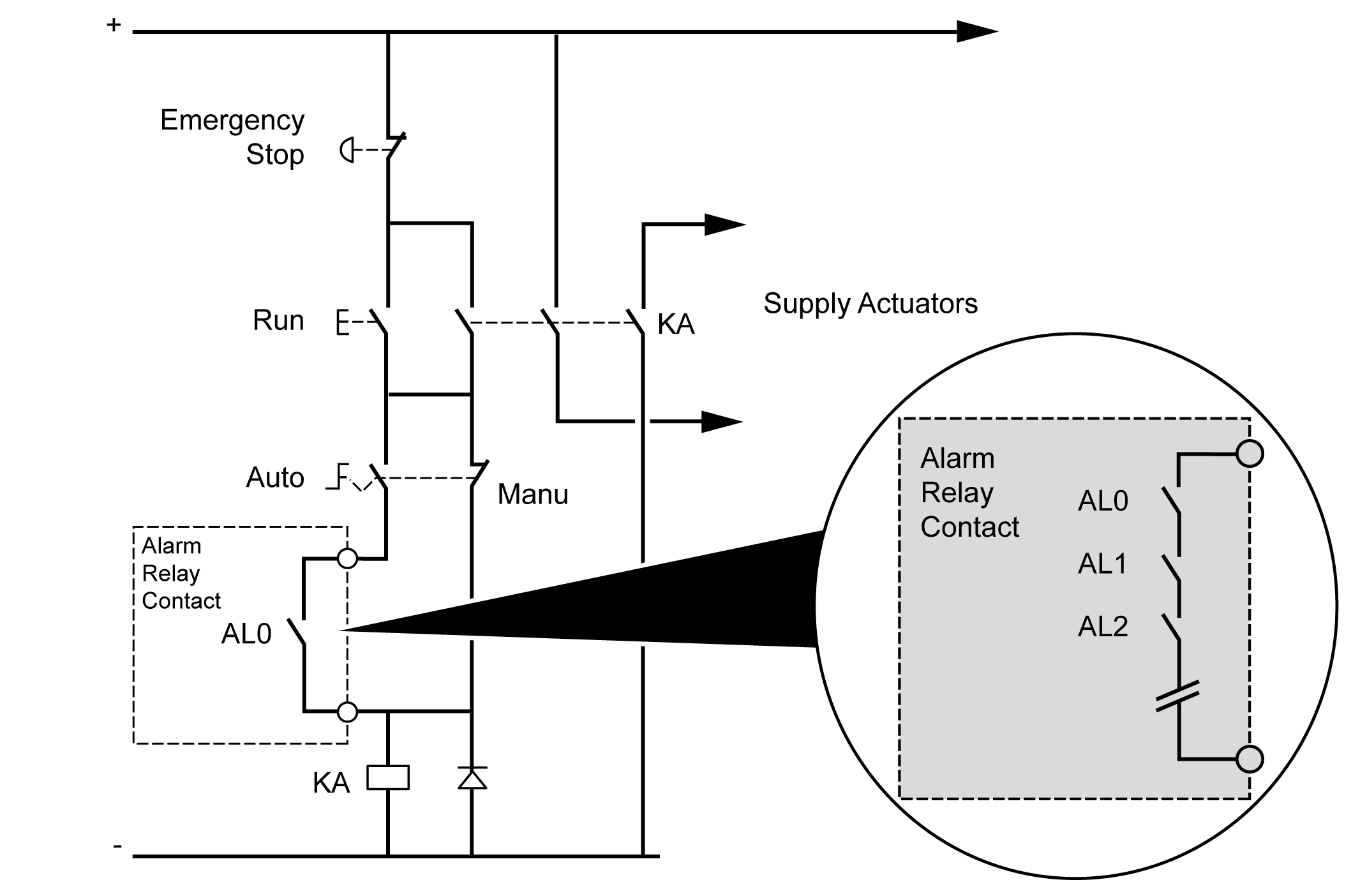 Alarm Relay Wiring